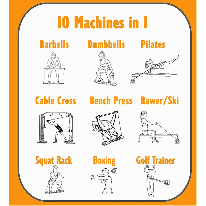 Multi Functional Gym Equipment - Home Gym With Smith Machine recension och pris