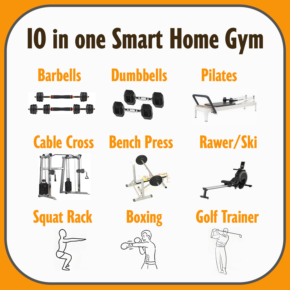 All-in-One Home Gym Equipment - All In One Gym Home Equipment recension och pris
